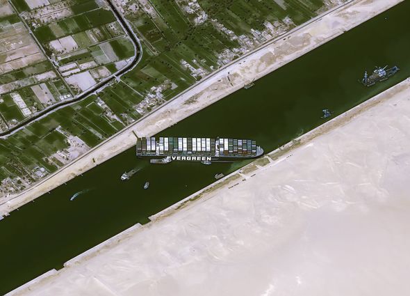 Suez Canal was blocked by Ever Given